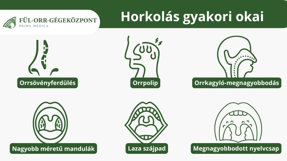 Horkolás okai - Fül-orr-gége Központ